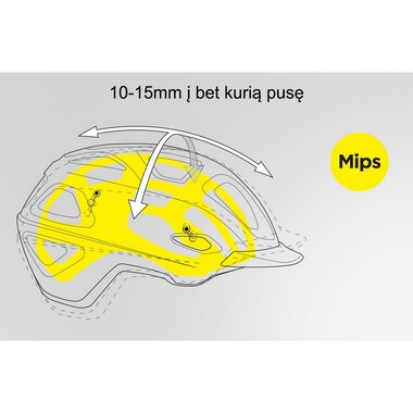 Šalmas Lazer Chiru MIPS, L, 58-61 cm, (tamsiai žalias)