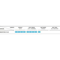 Шина Schwalbe Marathon E-Plus Reflex Addix-E 700 x 45C (47-622) // HS498, труба